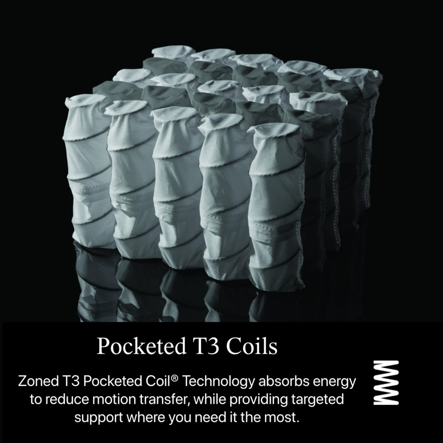 Matelas Beautyrest Black L-Class 13.75, fermeté moyenne.