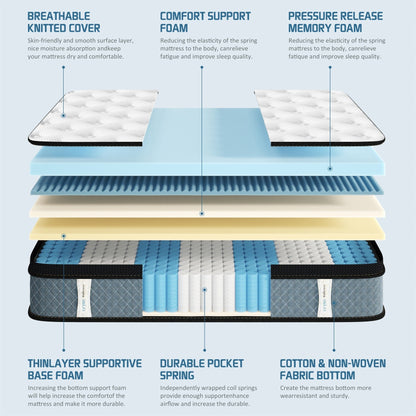 Matelas hybride en mousse à mémoire de forme à refroidissement rapide, densité moyenne, livré dans une boîte (8 pouces)